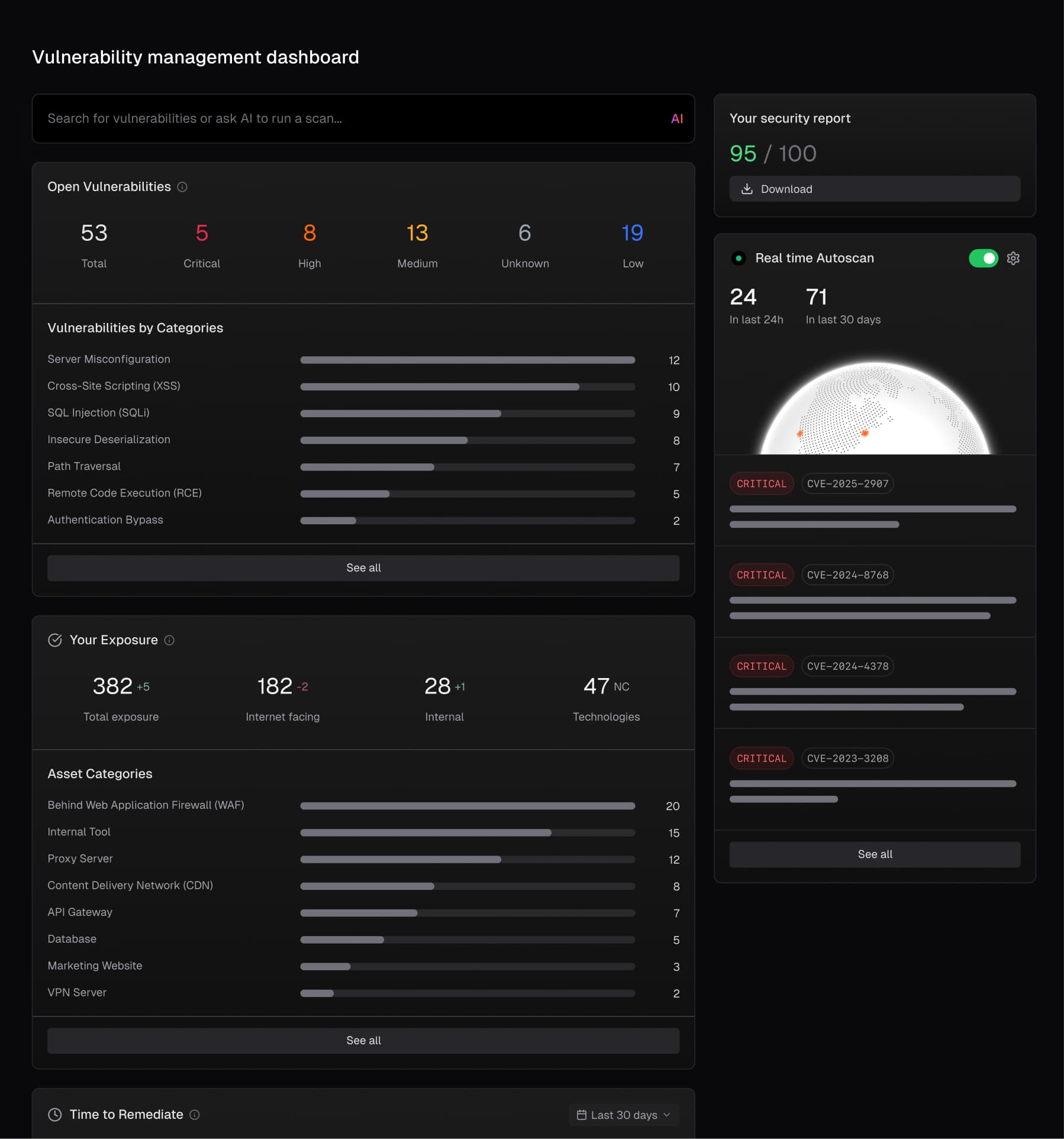 Dashboard