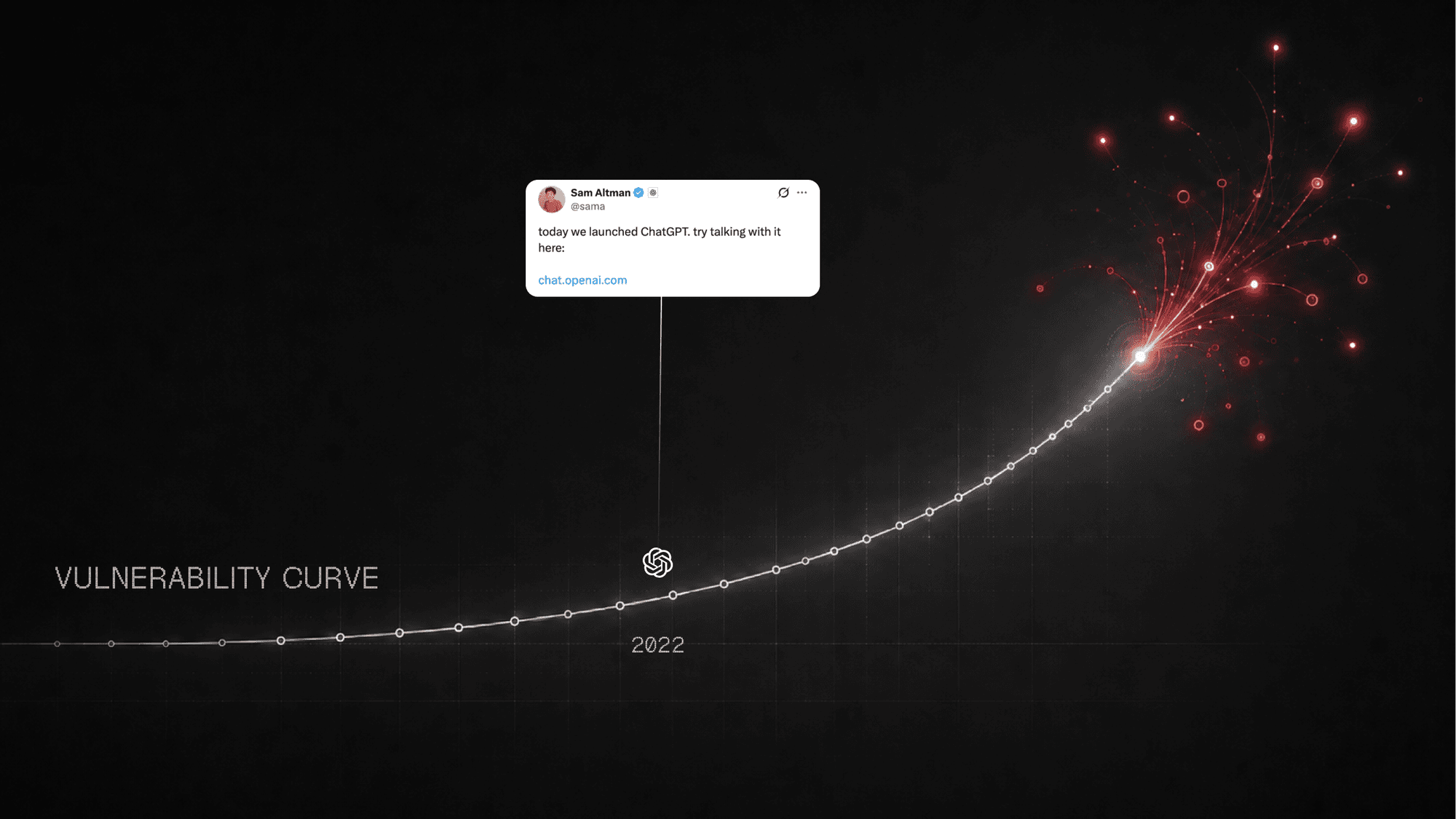 The Vulnerability Curve Bent With the AI Curve